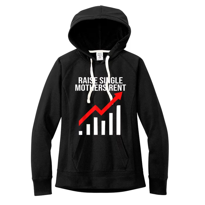 Raise Single Mothers Rent Women's Fleece Hoodie