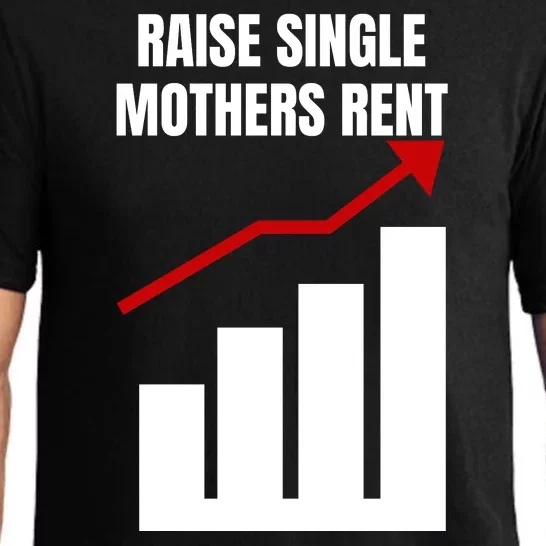 Raise Single Mothers Rent Funny Mom Single Parent Pajama Set