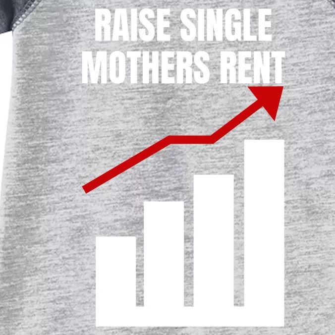 Raise Single Mothers Rent Funny Mom Single Parent Infant Baby Jersey Bodysuit