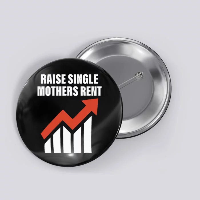 Raise Single Mothers Rent Quote Button