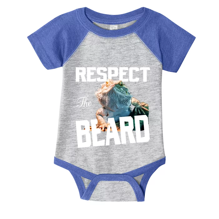 Respect The Beard Reptile Lizard Gift Infant Baby Jersey Bodysuit