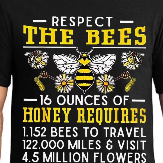 Respect The Bees 16 Ounces Of Honey Requires 1152 Bees To Pajama Set