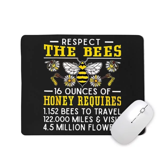 Respect The Bees 16 Ounces Of Honey Requires 1152 Bees To Mousepad