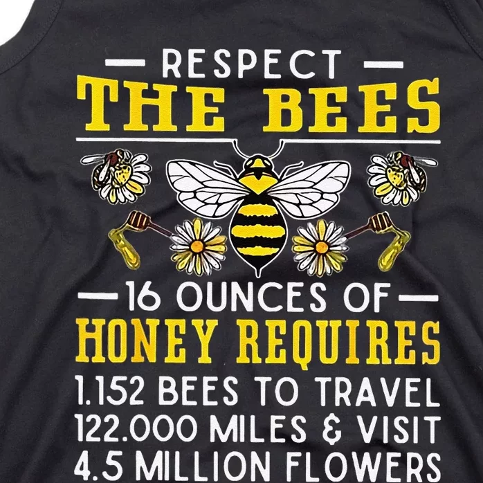 Respect The Bees 16 Ounces Of Honey Requires 1152 Bees To Tank Top