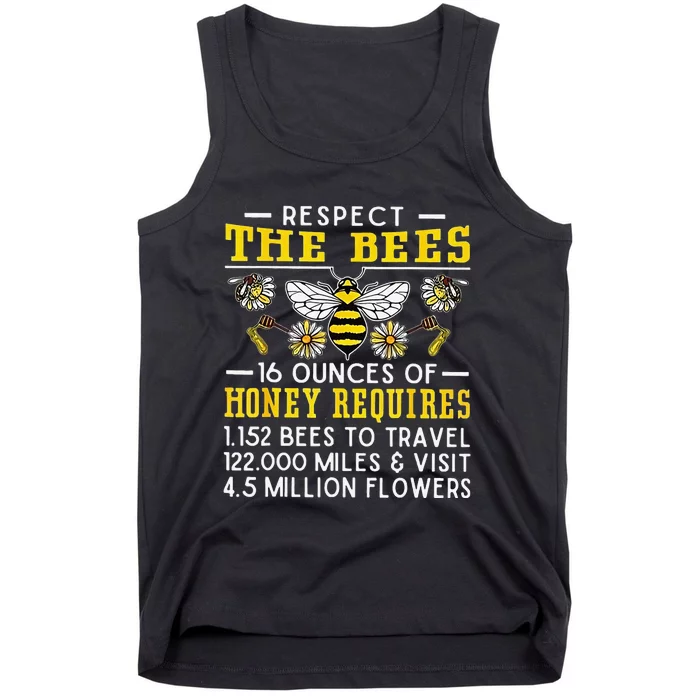 Respect The Bees 16 Ounces Of Honey Requires 1152 Bees To Tank Top