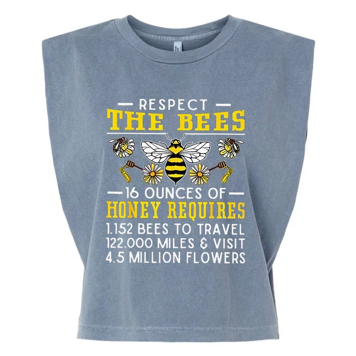 Respect The Bees 16 Ounces Of Honey Requires 1152 Bees To Garment-Dyed Women's Muscle Tee