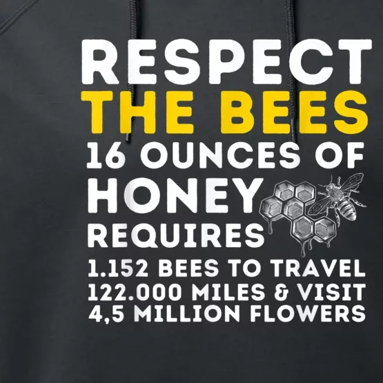 Respect The Bees Bee Lover Beekeeping & Beekeeper Performance Fleece Hoodie