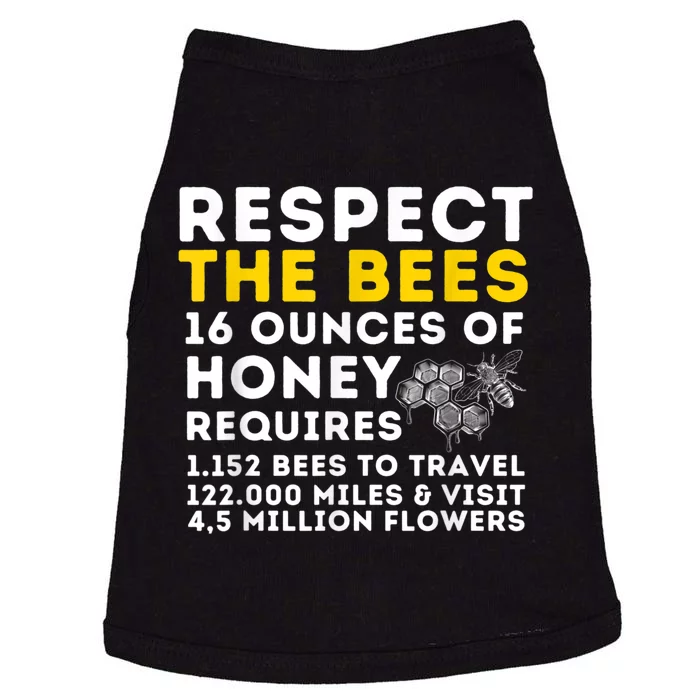 Respect The Bees Bee Lover Beekeeping & Beekeeper Doggie Tank