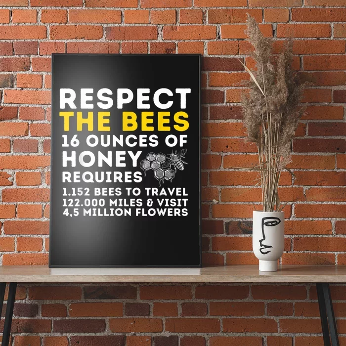 Respect The Bees Bee Lover Beekeeping & Beekeeper Poster