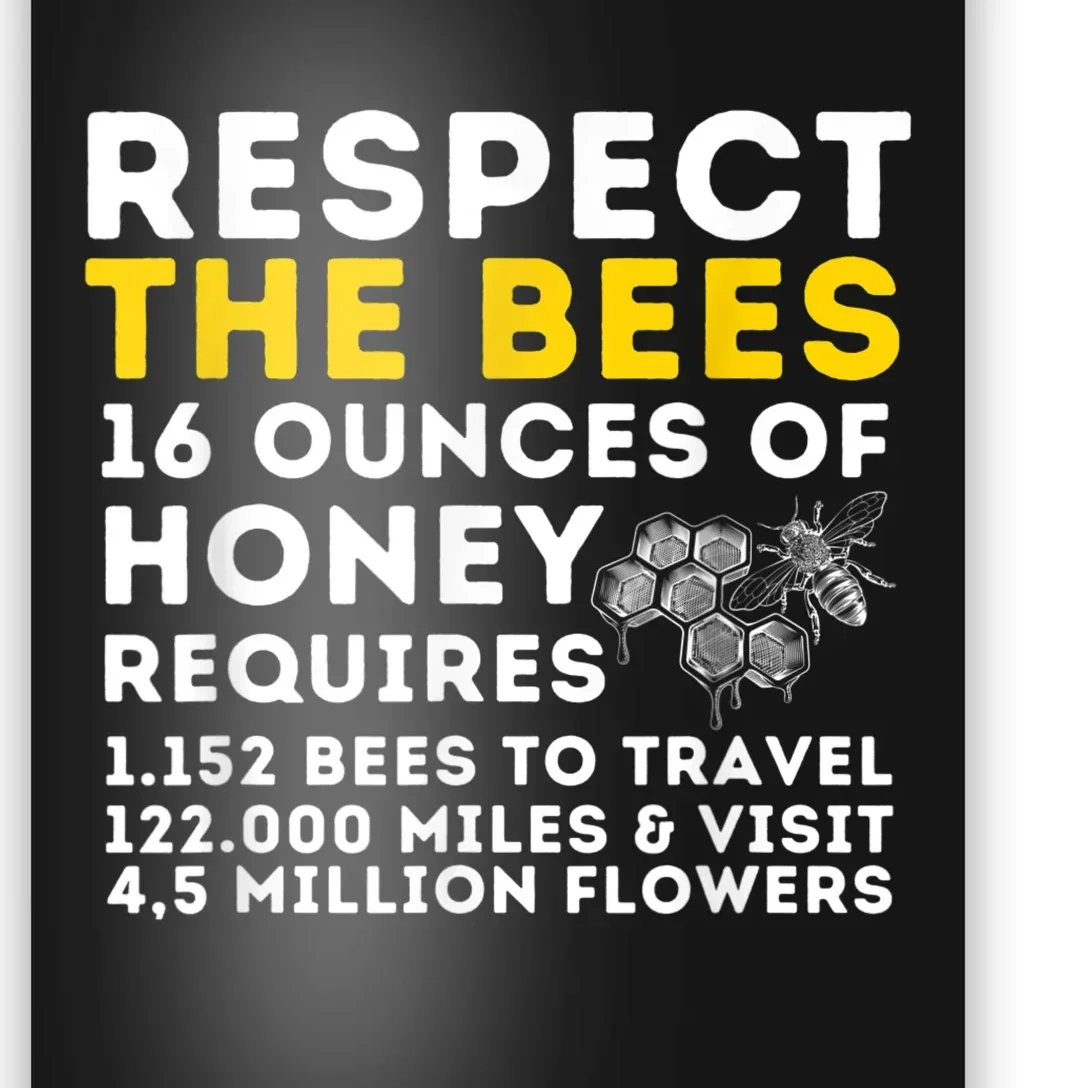 Respect The Bees Bee Lover Beekeeping & Beekeeper Poster