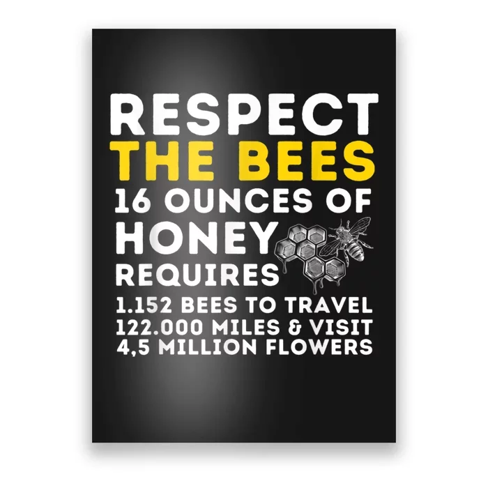 Respect The Bees Bee Lover Beekeeping & Beekeeper Poster