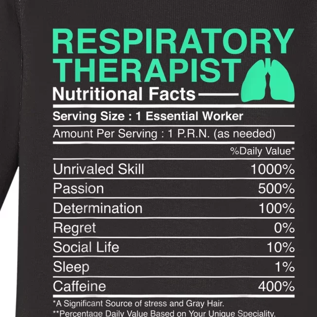 Respiratory Therapist Nutritional Facts Lungs Therapy Baby Long Sleeve Bodysuit