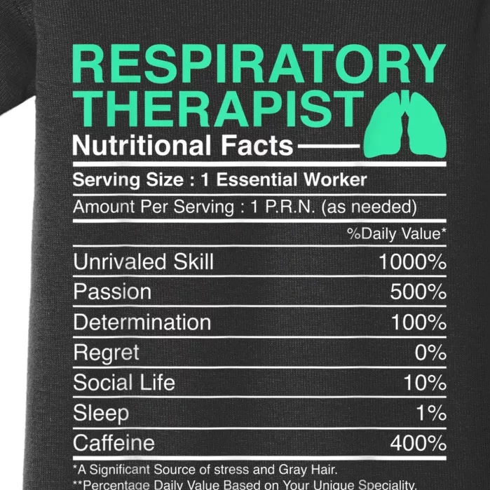 Respiratory Therapist Nutritional Facts Lungs Therapy Baby Bodysuit