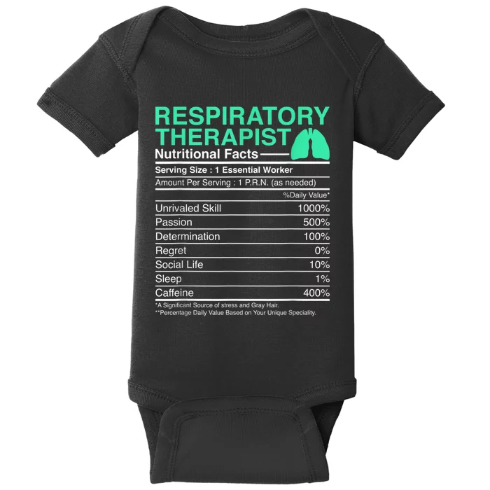 Respiratory Therapist Nutritional Facts Lungs Therapy Baby Bodysuit