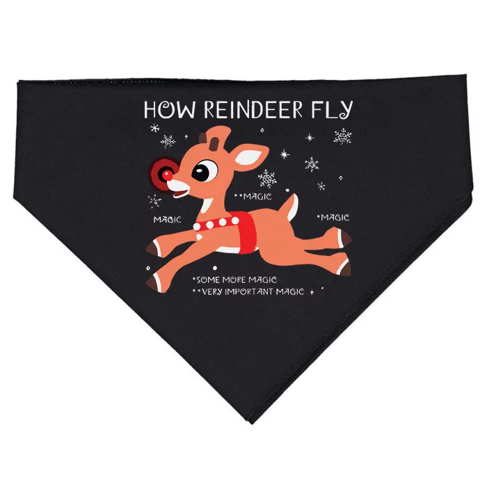 Rudolph The Rednosed Reindeer Reindeer Rudolph Rudolph USA-Made Doggie Bandana