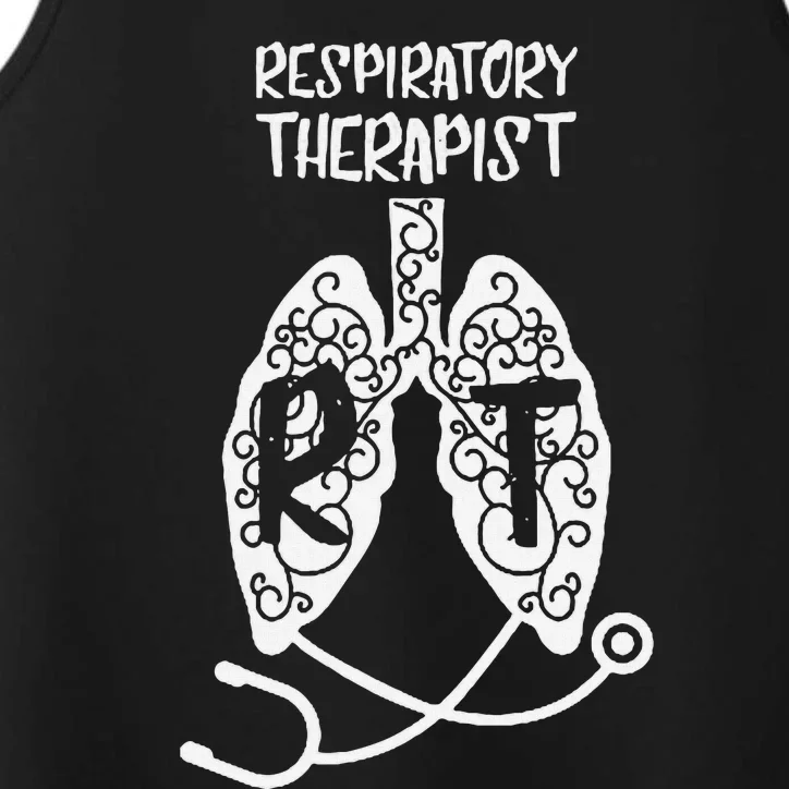 Respiratory Therapist Rt Respiratory Physician Profession Performance Tank