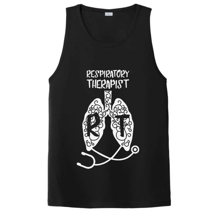 Respiratory Therapist Rt Respiratory Physician Profession Performance Tank