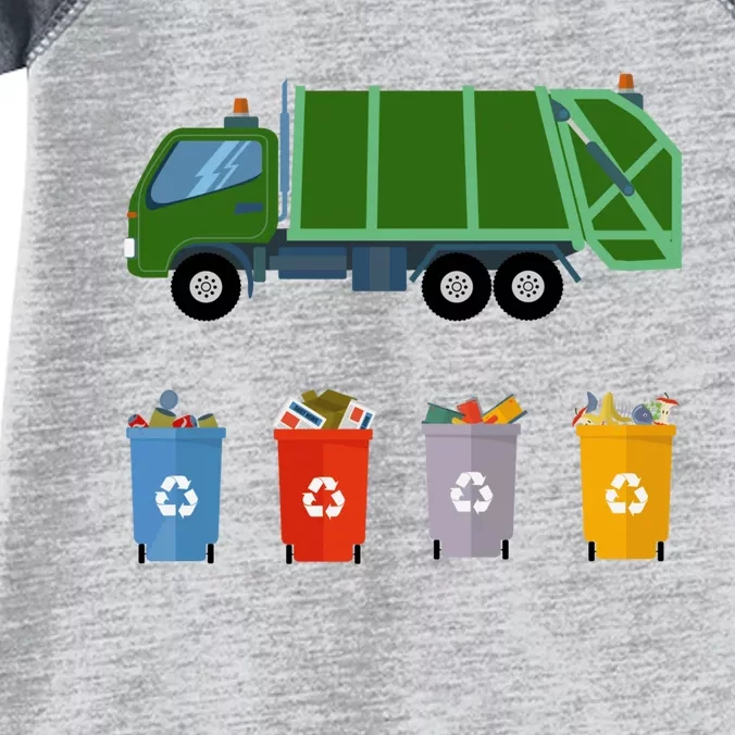 Recycling Trash Truck Garbage Truck Infant Baby Jersey Bodysuit