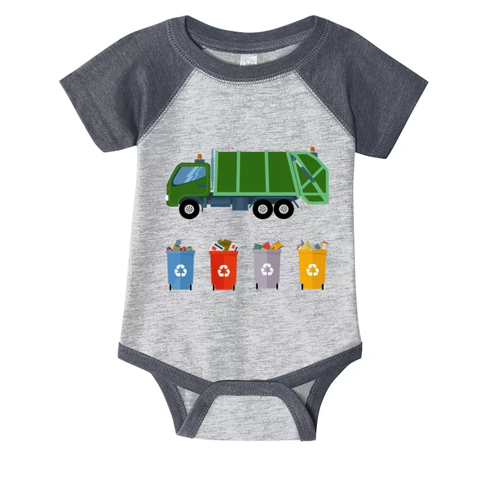 Recycling Trash Truck Garbage Truck Infant Baby Jersey Bodysuit