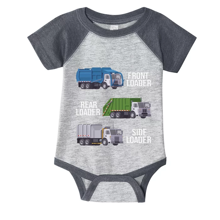 Recycling Trash Waste Separation Garbage Truck Infant Baby Jersey Bodysuit