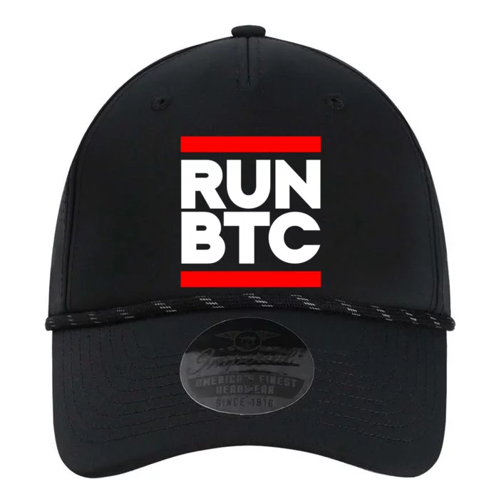 RUN BTC Bitcoin Cryptocurrency Performance The Dyno Cap