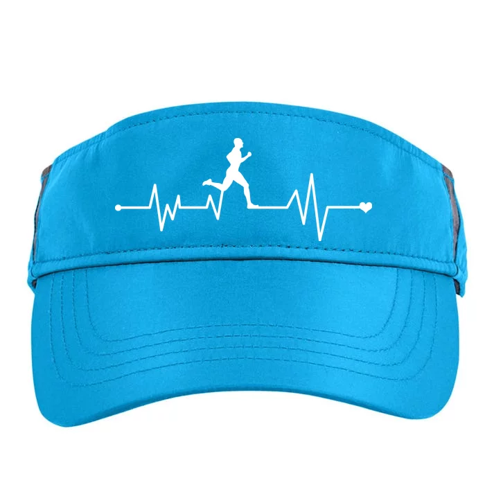 Runner Heartbeat Pulse Adult Drive Performance Visor