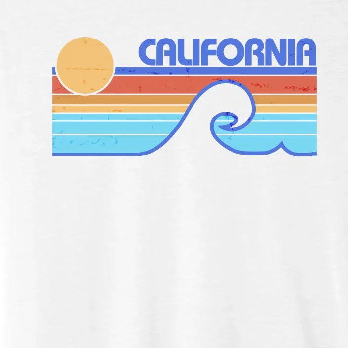 Retro Vintage California Sunset Wave ChromaSoft Performance T-Shirt