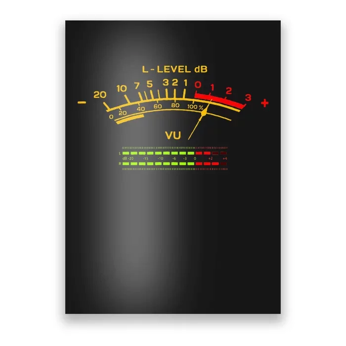 Retro Vu Meter Vintage Hi Fi Audio Stereo Music Sound Poster