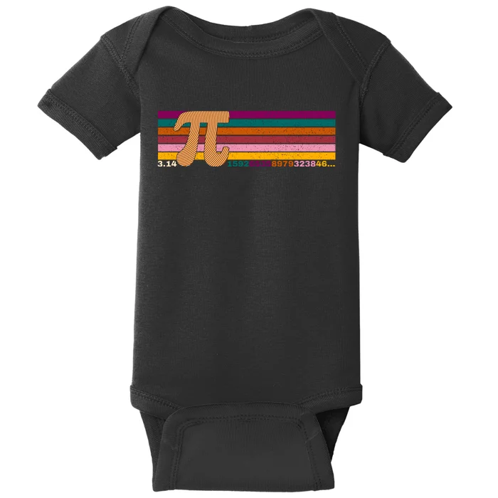 Retro Vintage Pi Day Baby Bodysuit