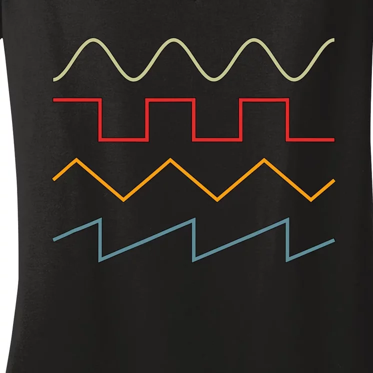 Retro Vintage Synthesizer Synthi For Musicians Producers Women's V-Neck T-Shirt