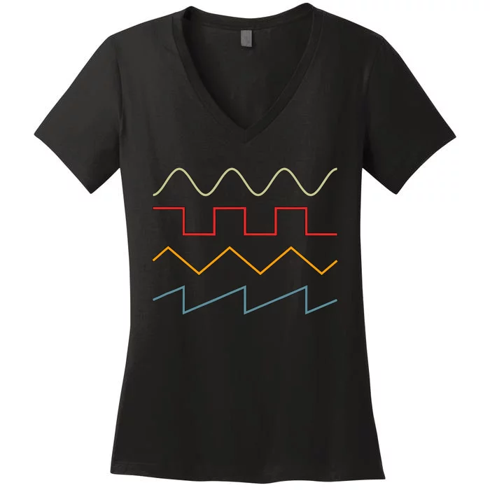 Retro Vintage Synthesizer Synthi For Musicians Producers Women's V-Neck T-Shirt