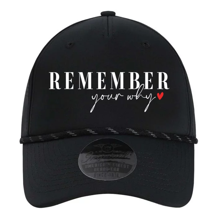 Remember Your Why Motivational Performance The Dyno Cap