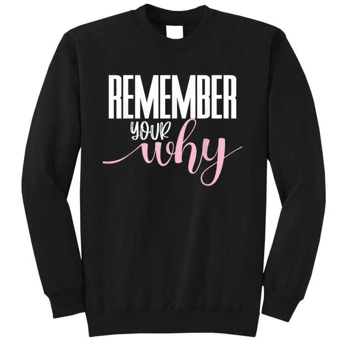 Remember Your Why Gym Motivation Fitness Inspirational Sweatshirt