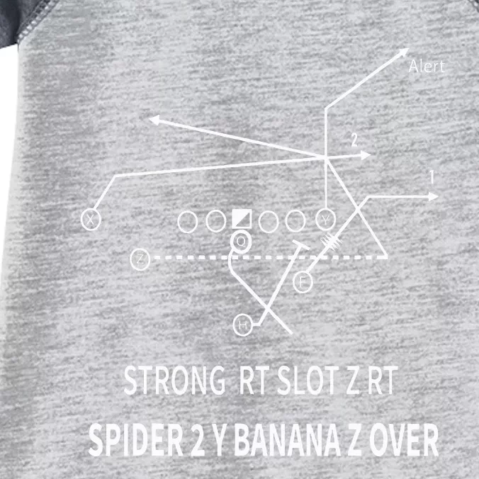 Spider 2 Y Banana Infant Baby Jersey Bodysuit