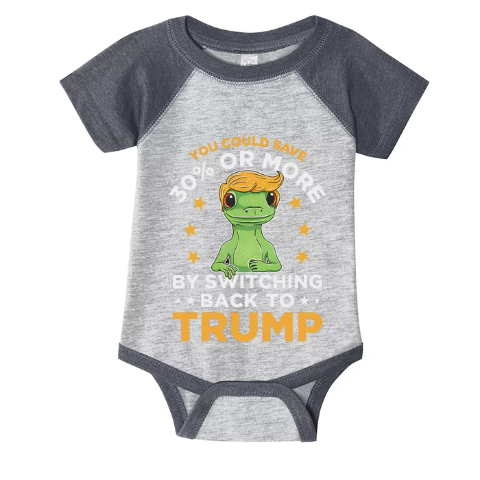 Save 30% Or More By Switching Back To Trump Political Humor Infant Baby Jersey Bodysuit