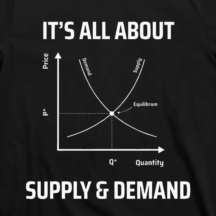 Supply And Demand Funny Economics Teacher & Economist T-Shirt