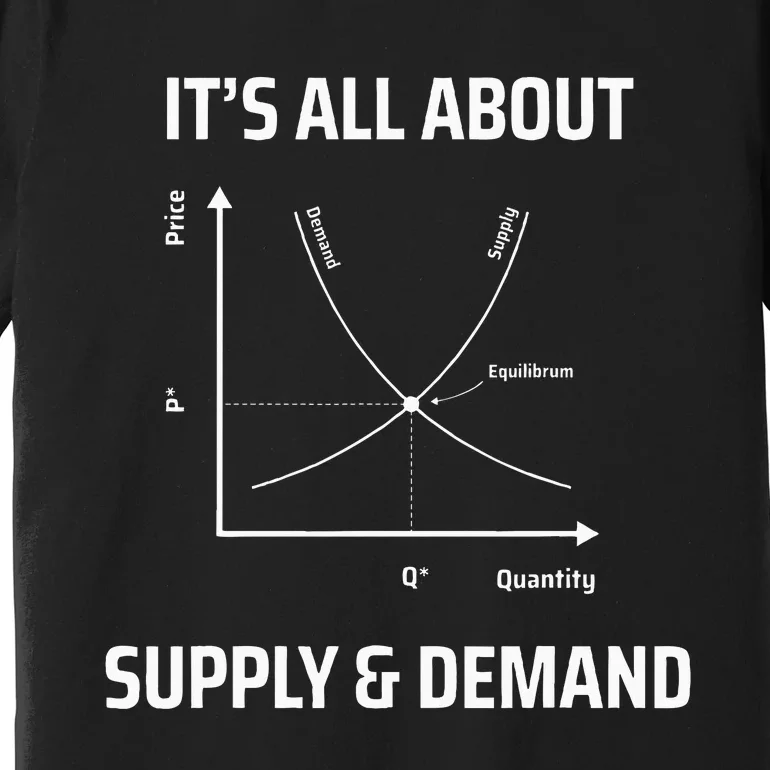 Supply And Demand Funny Economics Teacher & Economist Premium T-Shirt