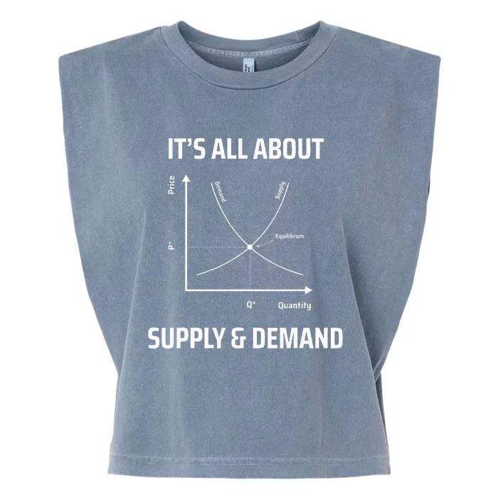 Supply And Demand Funny Economics Teacher & Economist Garment-Dyed Women's Muscle Tee