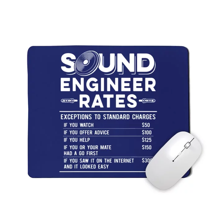 Studio Audio Engineer Rates Funny Sound Guy Tech Mousepad