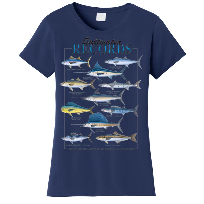 Saltwater Records Fish Of The Atlantic & Gulf Coast sailfish Women's T-Shirt