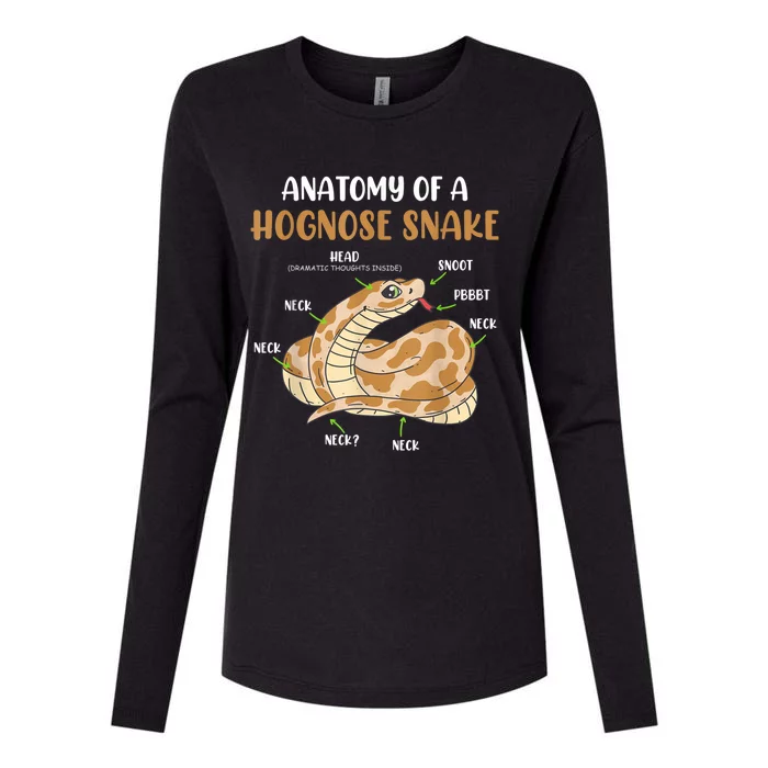 Snake Anatomy Of A Hooknose Snake Snakes Womens Cotton Relaxed Long Sleeve T-Shirt