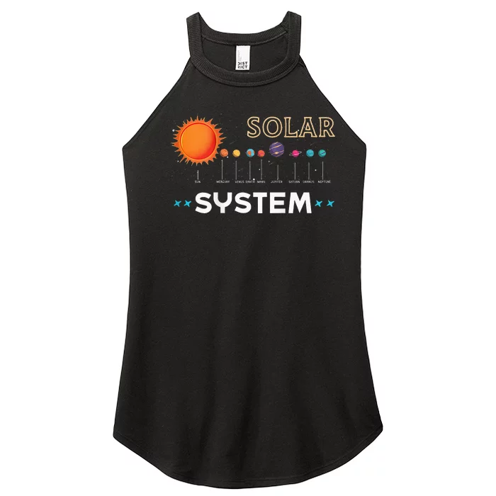 Space and Rocket BACKPRINT Design for Solar System Women’s Perfect Tri Rocker Tank