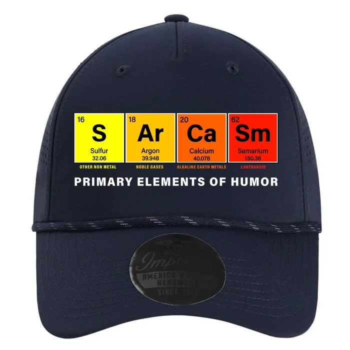 Sarcasm Primary Elements of Humor Performance The Dyno Cap