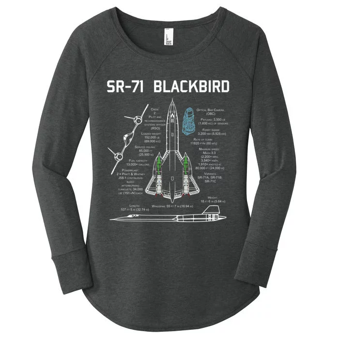 SR71 Blackbird SpecsSR71 Blackbird Premium Women's Perfect Tri Tunic Long Sleeve Shirt