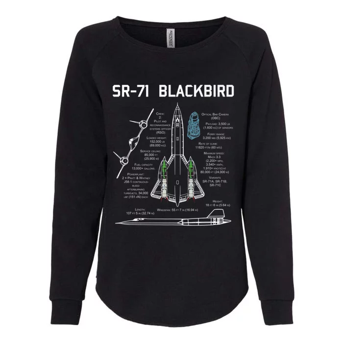 SR71 Blackbird SpecsSR71 Blackbird Premium Womens California Wash Sweatshirt