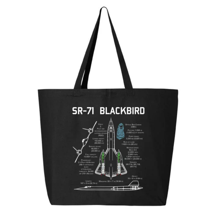 SR71 Blackbird SpecsSR71 Blackbird Premium 25L Jumbo Tote