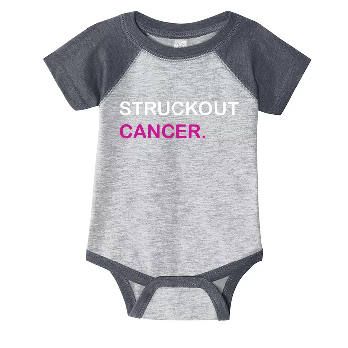 Struckout Cancer Baseball Pink Cancer Support Awareness Infant Baby Jersey Bodysuit