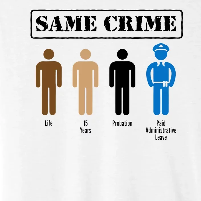 Same Crime Different Time Funny Satirical ChromaSoft Performance T-Shirt