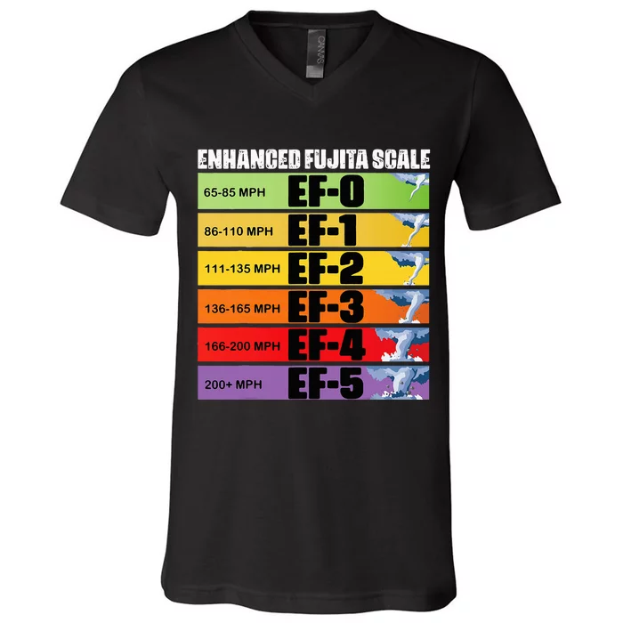 Storm Chasing Enhanced Fujita Scale Tornado Meteorologist V-Neck T-Shirt