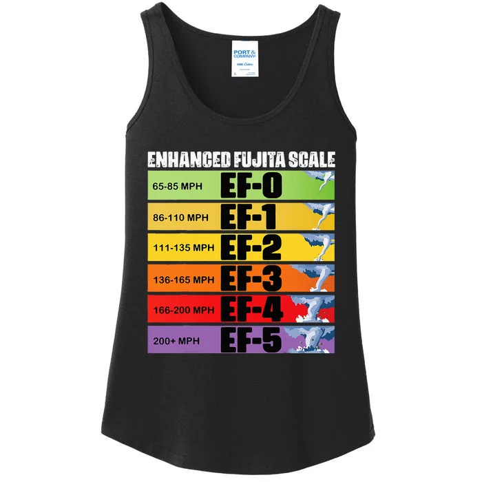 Storm Chasing Enhanced Fujita Scale Tornado Meteorologist Ladies Essential Tank